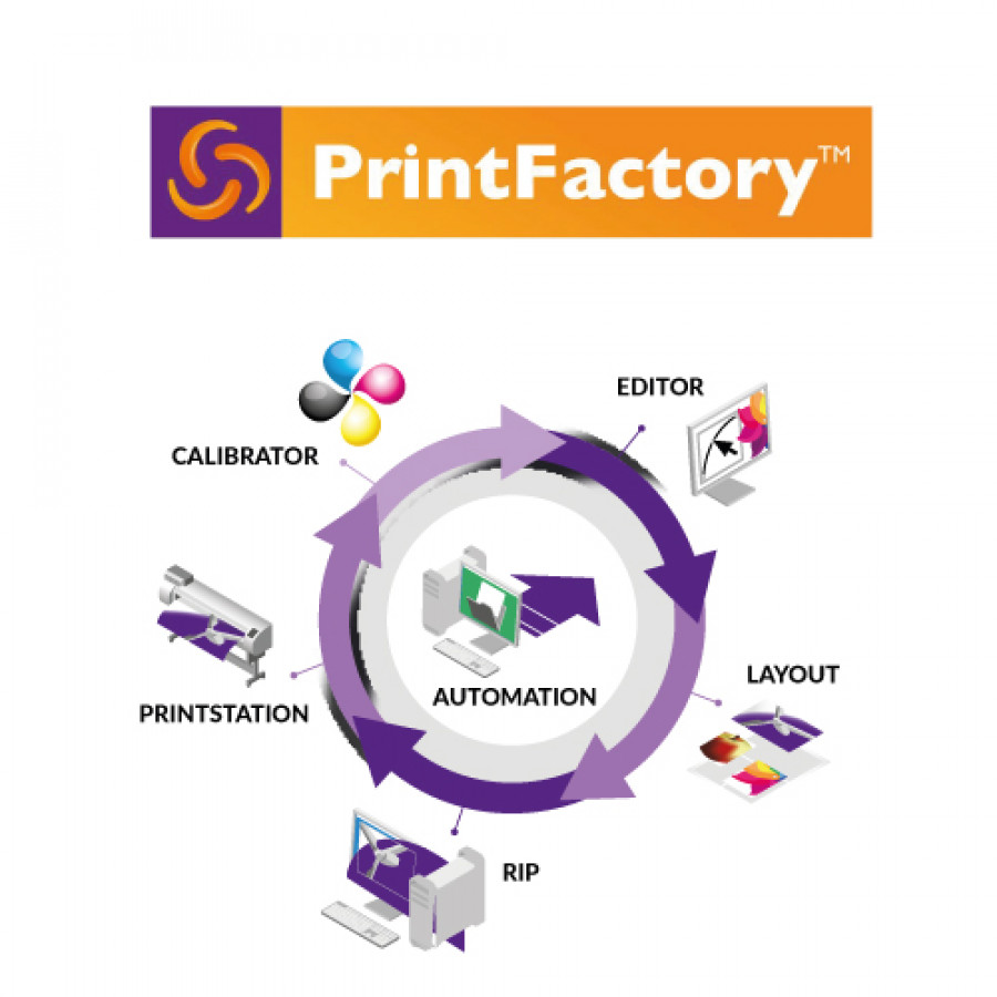print factory Cloud
