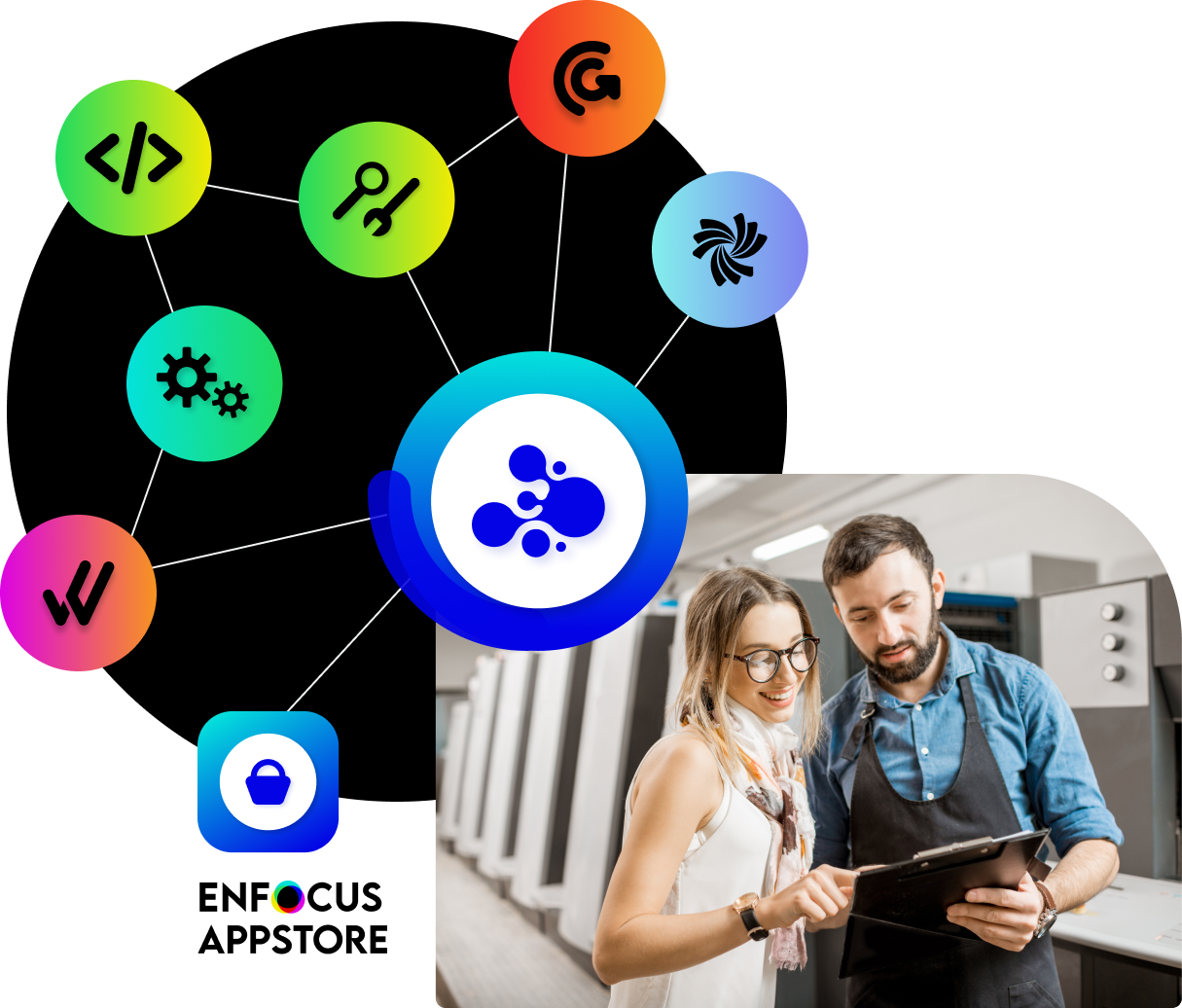 Enfocus app store